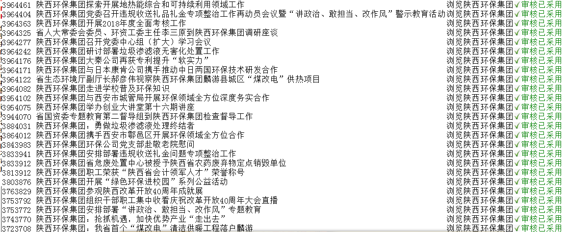 壹定发集团政务信息事情走在全省国资系统前线